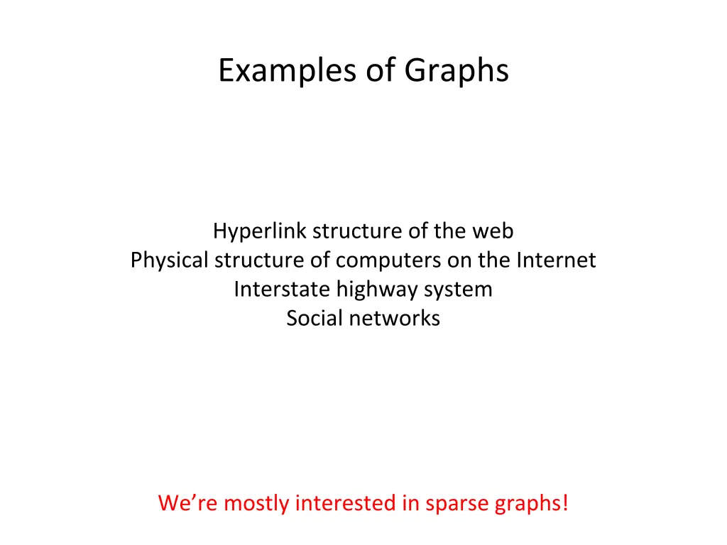 examples of graphs