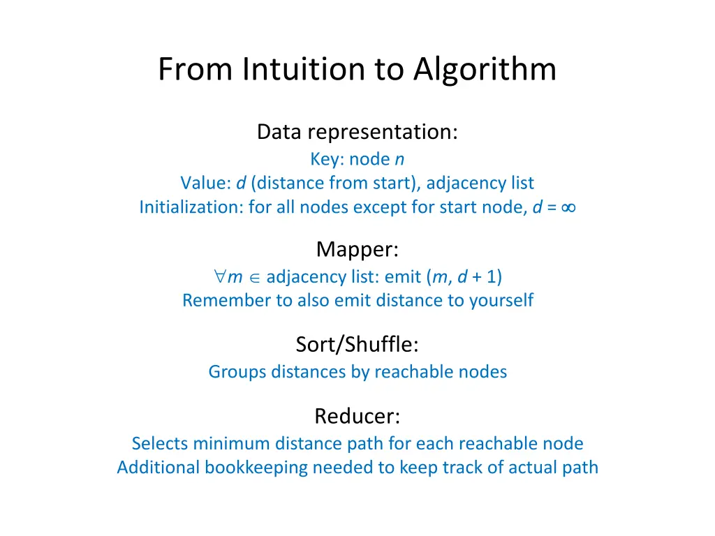 from intuition to algorithm