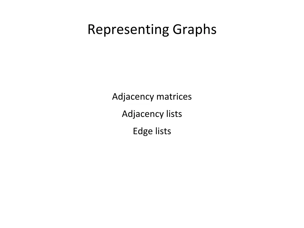 representing graphs