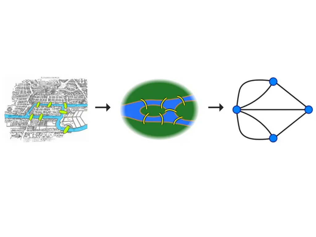 slide6