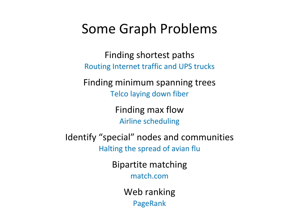 some graph problems