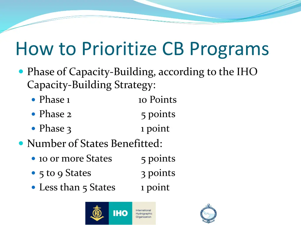 how to prioritize cb programs