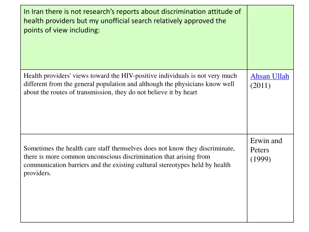 in iran there is not research s reports about