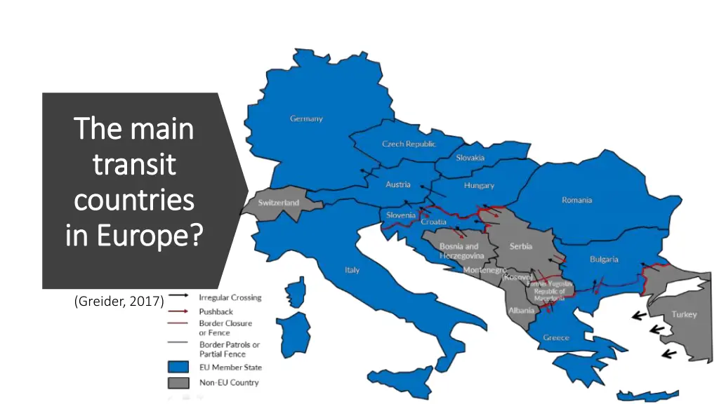 the main the main transit transit countries