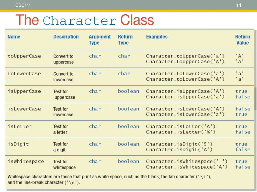 slide11