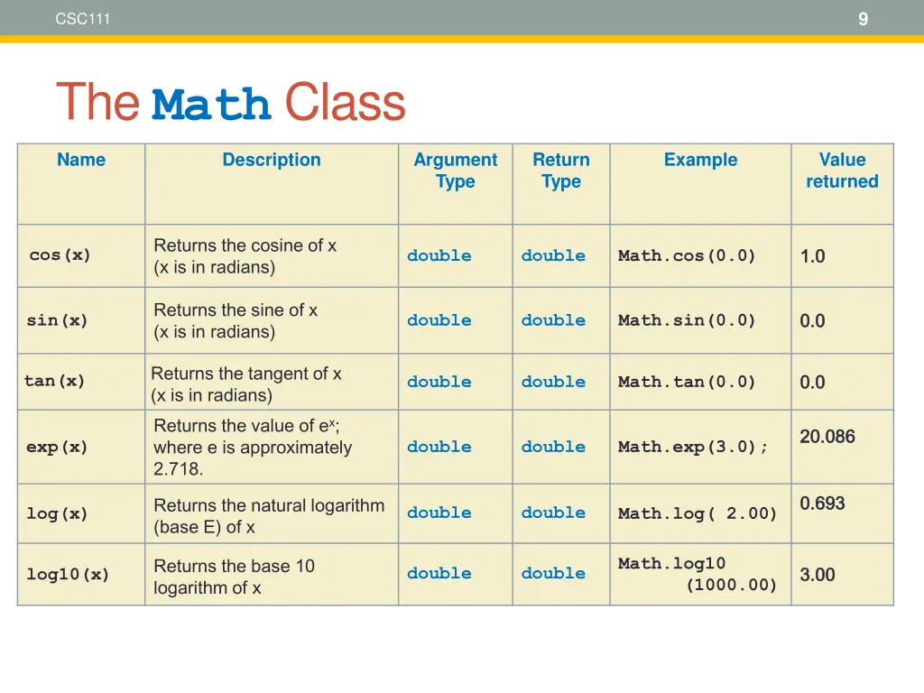 slide9