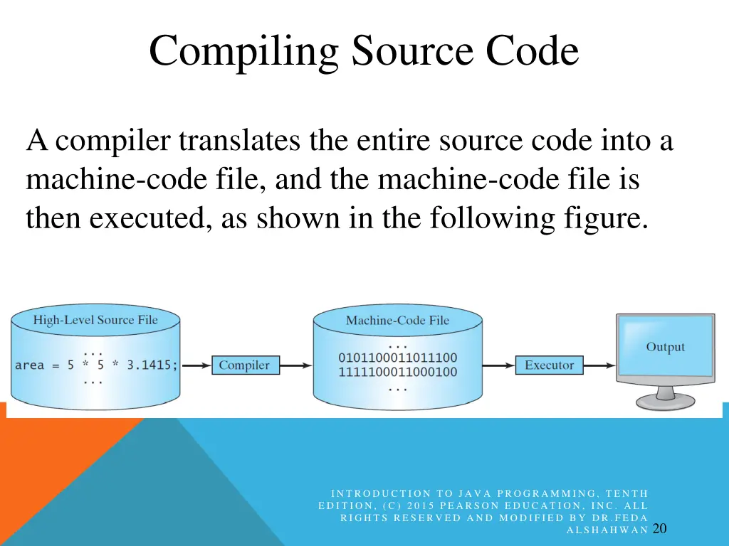 compiling source code