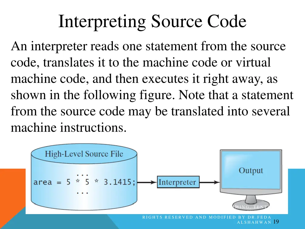 interpreting source code an interpreter reads