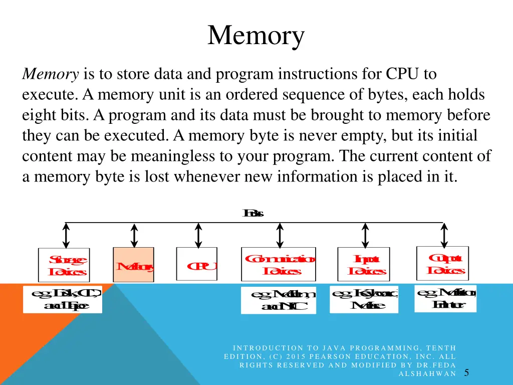 memory