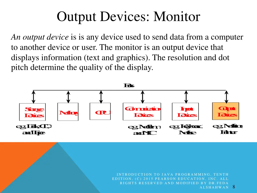output devices monitor