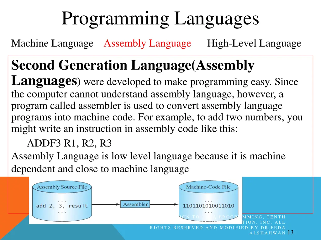 programming languages 1