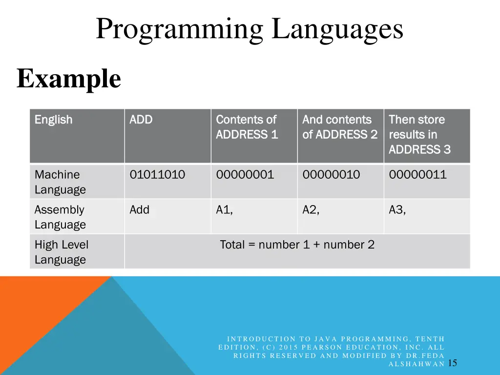 programming languages 3
