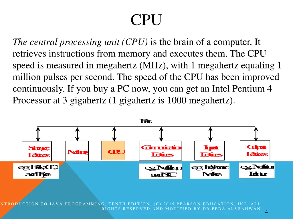 slide4