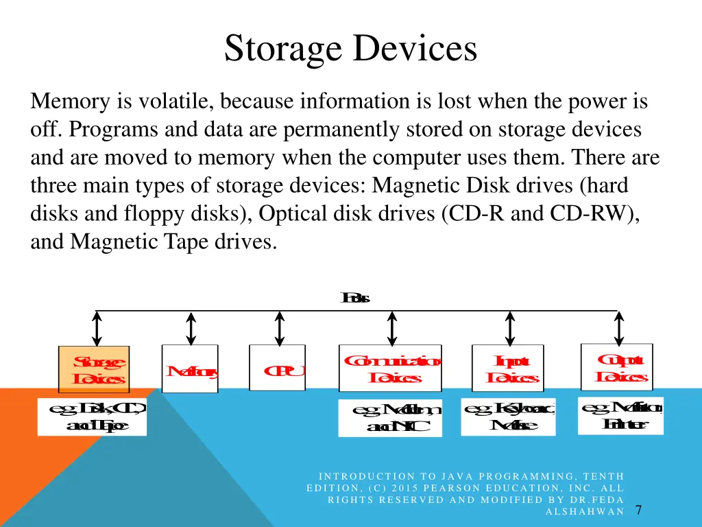 storage devices