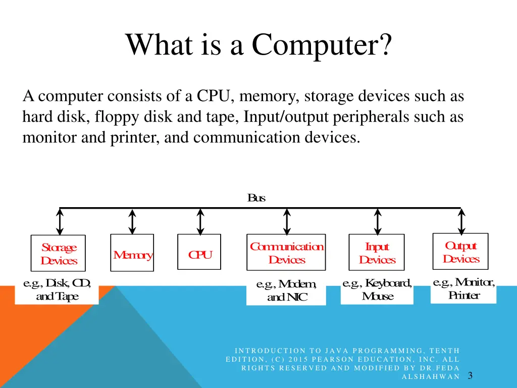 what is a computer