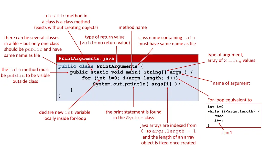 a static method in a class is a class method