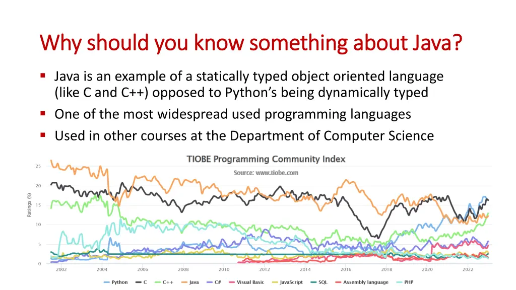 why why should should you
