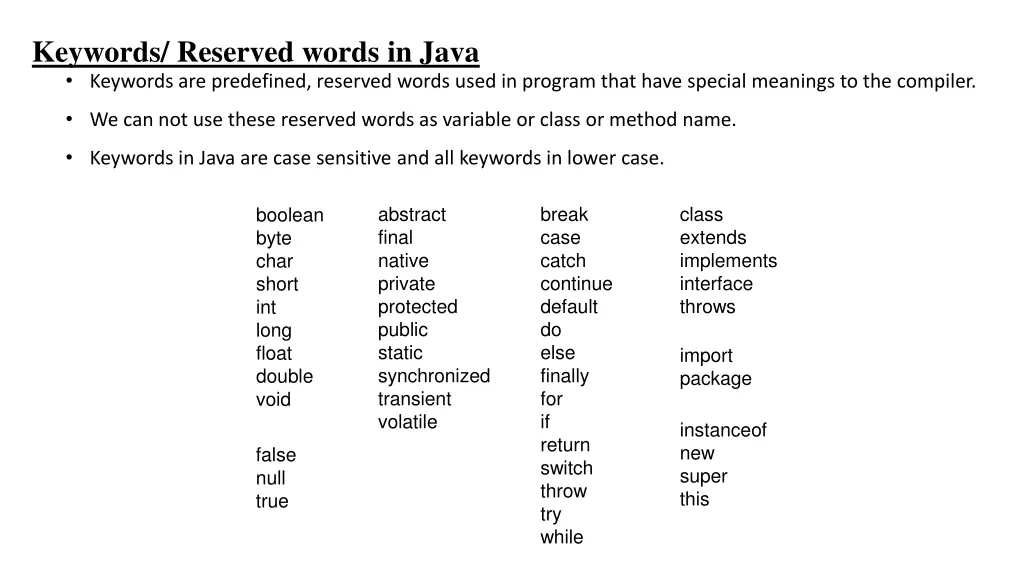 keywords reserved words in java keywords