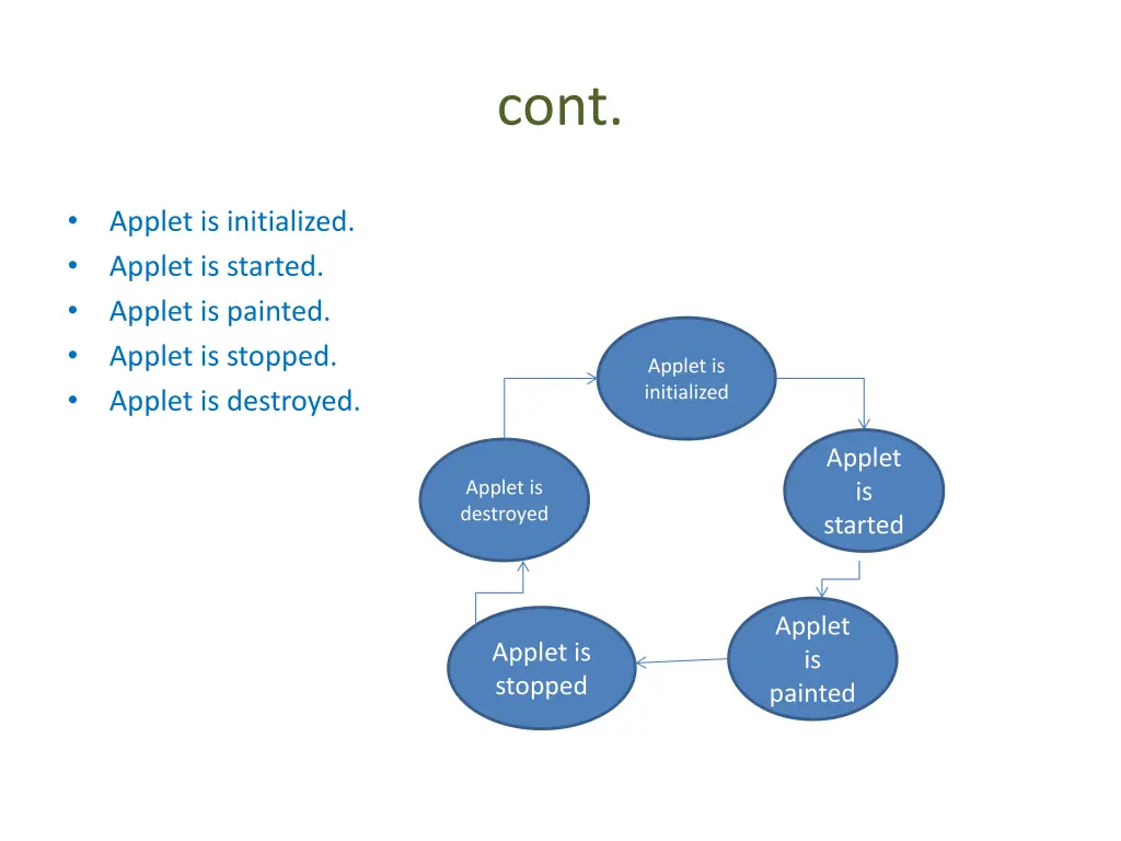slide8