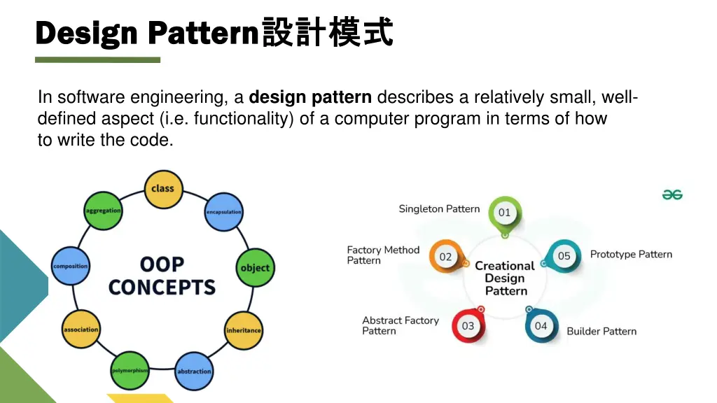 design pattern design pattern