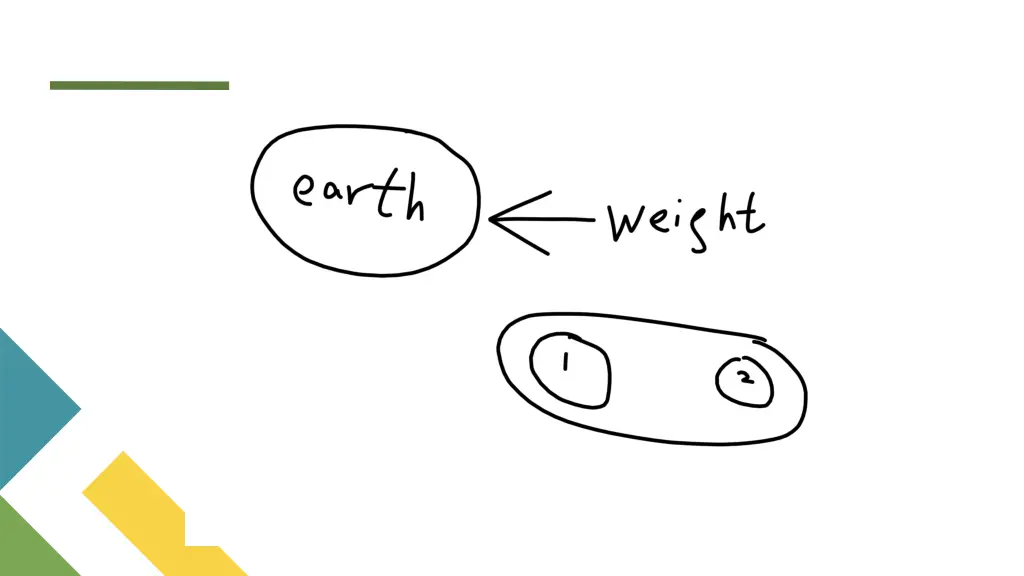 slide7