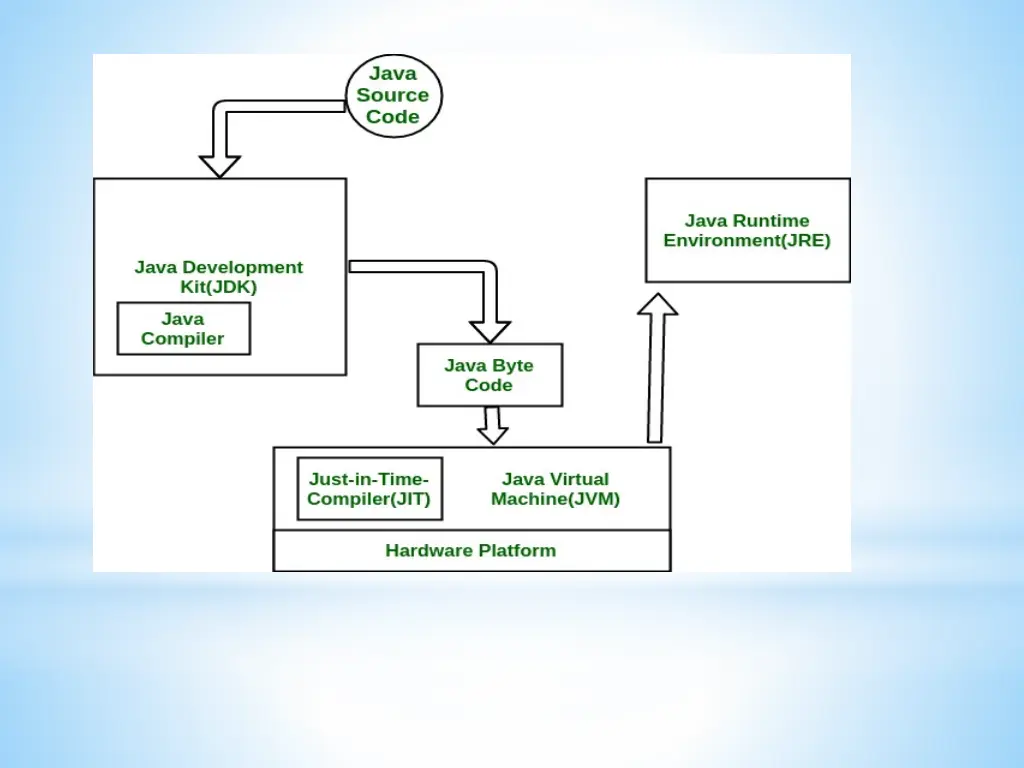 slide8