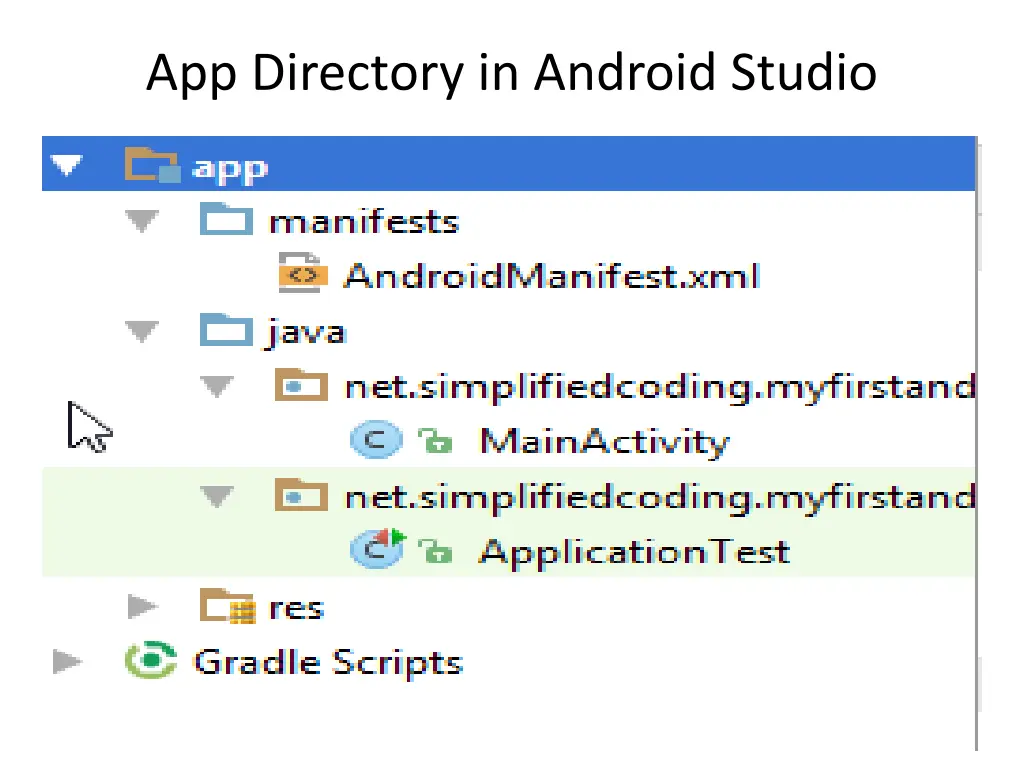 app directory in android studio