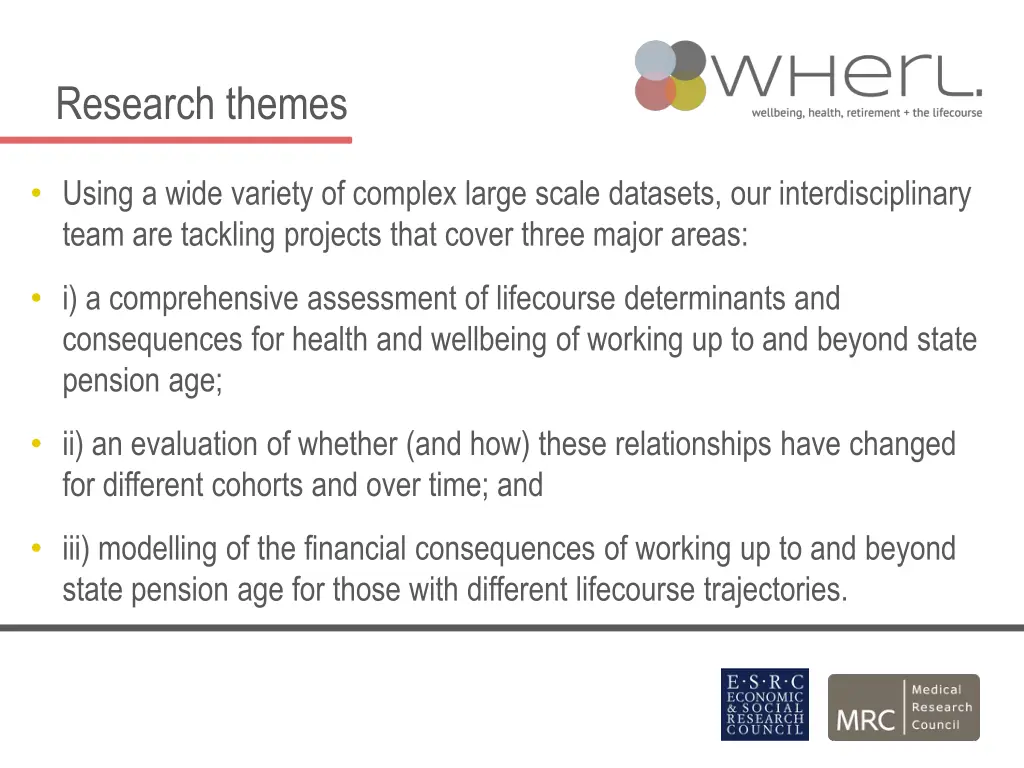 research themes