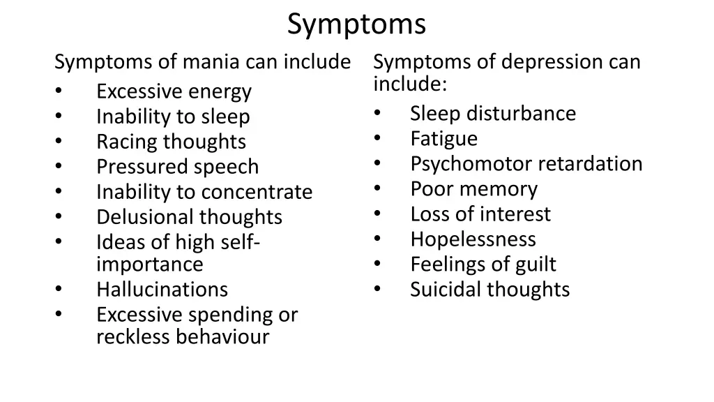 symptoms