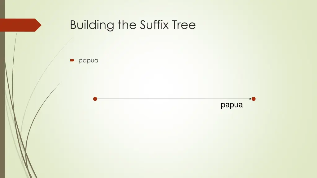 building the suffix tree 2