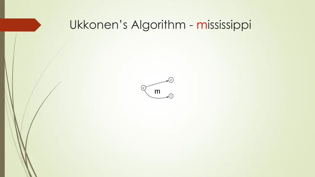 ukkonen s algorithm mississippi 1