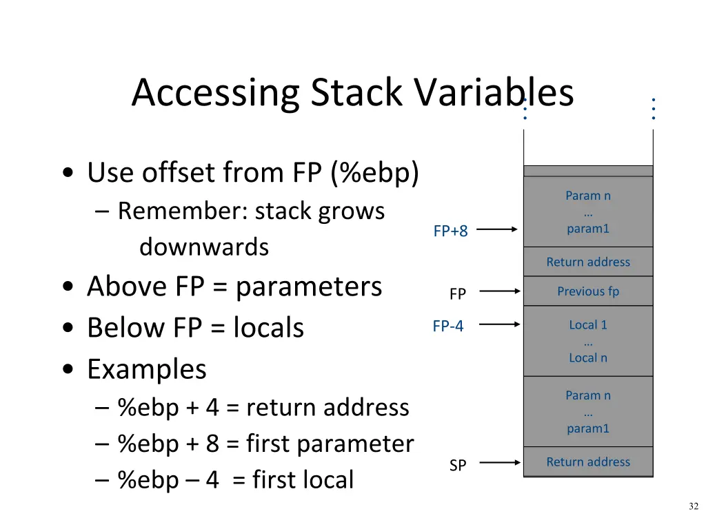 accessing stack variables