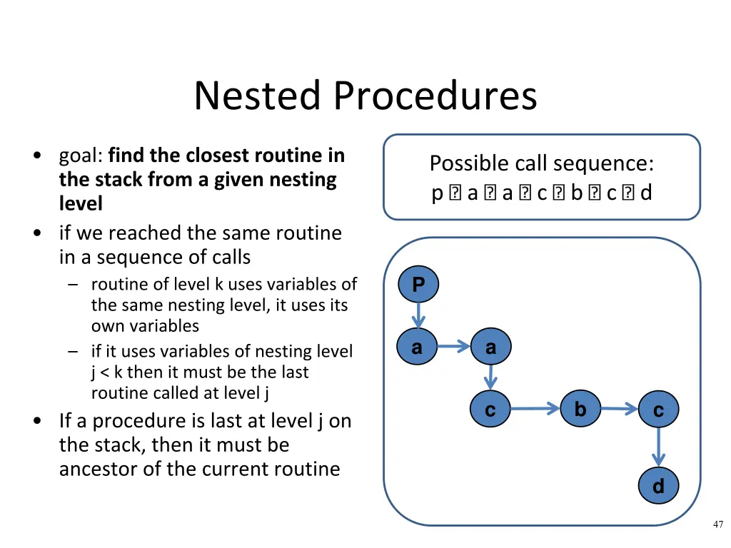 nested procedures 2