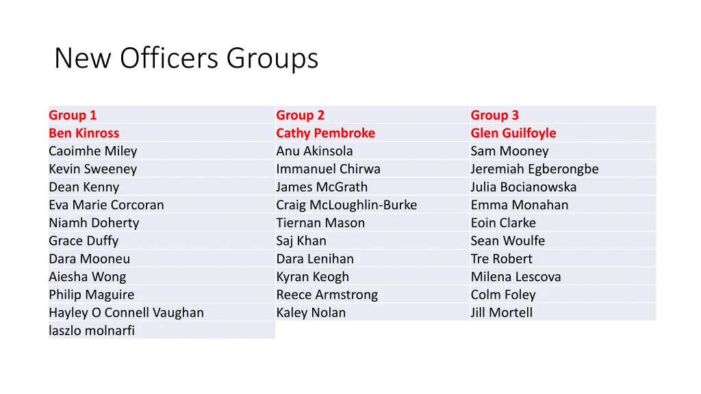 new officers groups