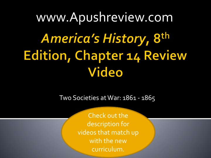 www apushreview com