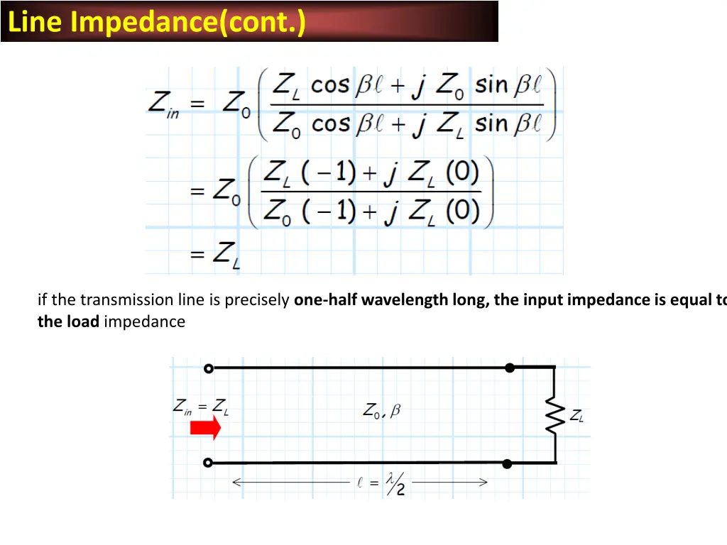 line impedance cont 5