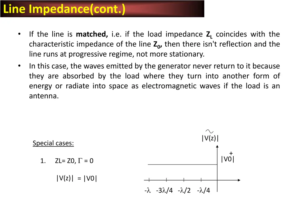 line impedance cont