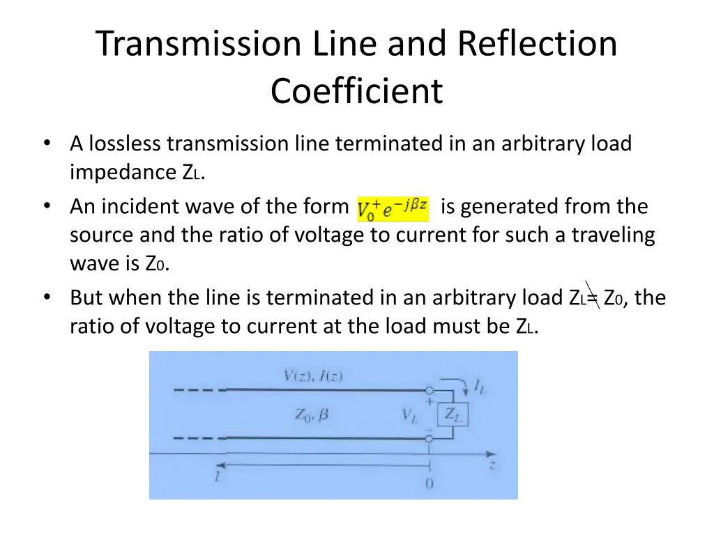 transmission line and reflection coefficient