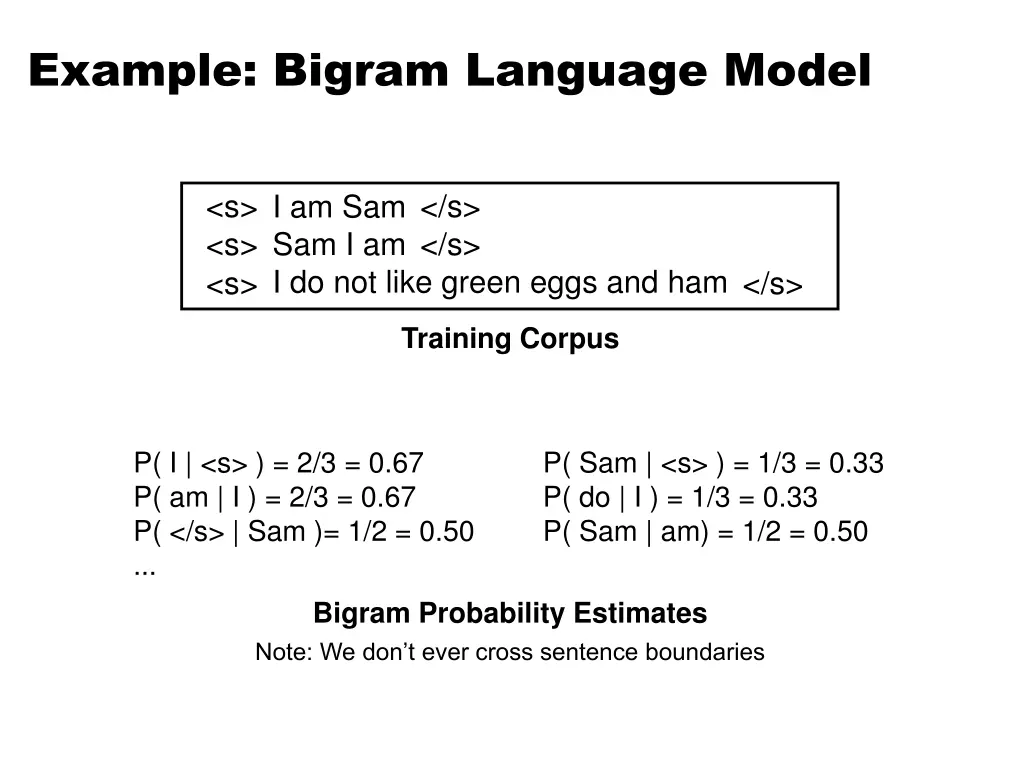 example bigram language model