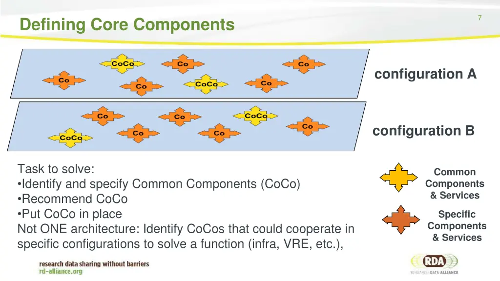 slide7