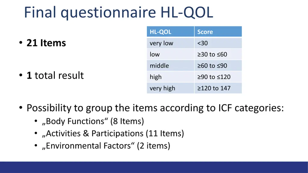 final questionnaire hl qol