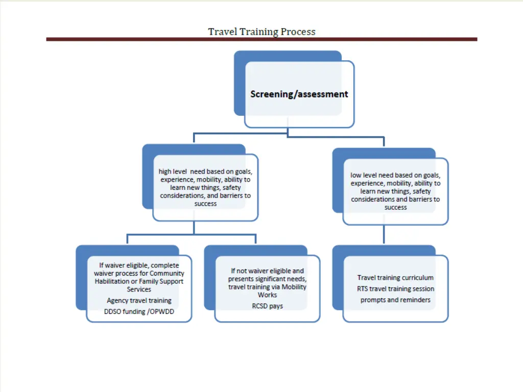 slide8