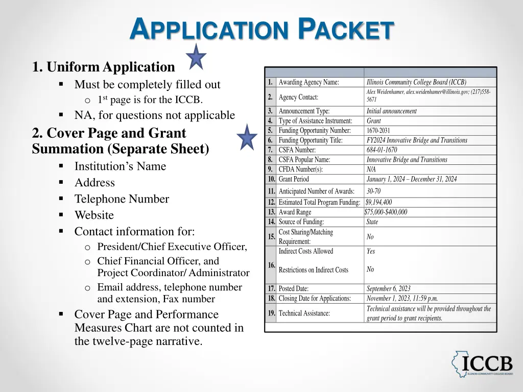 1 uniform application must be completely filled