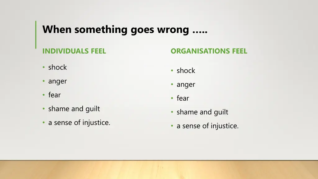 when something goes wrong