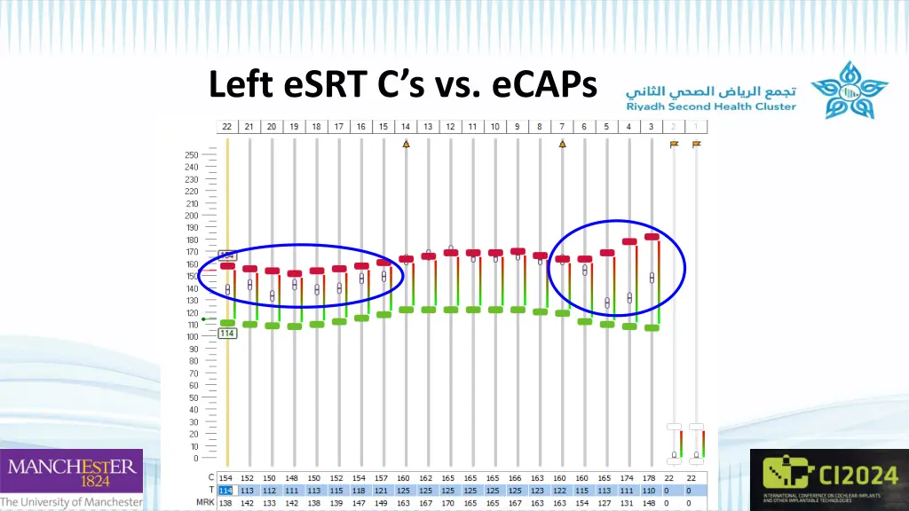 left esrt c s vs ecaps