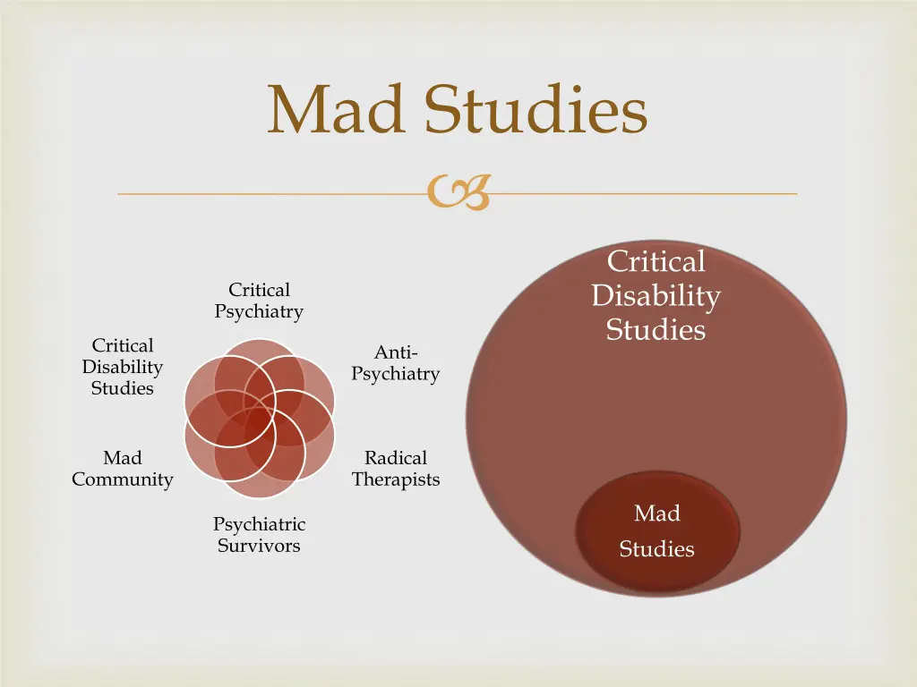 mad studies