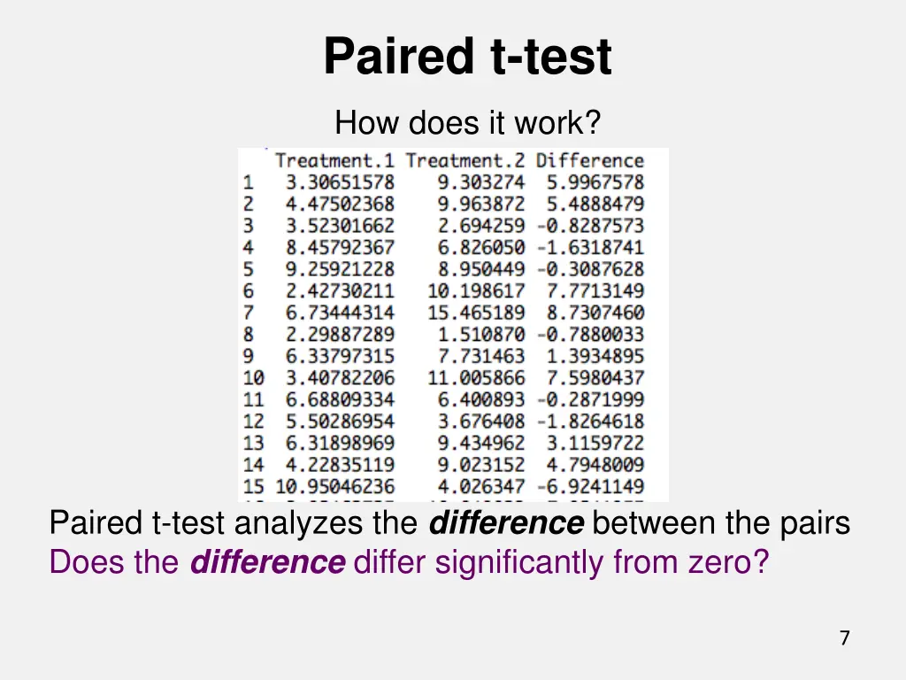 paired t test 6
