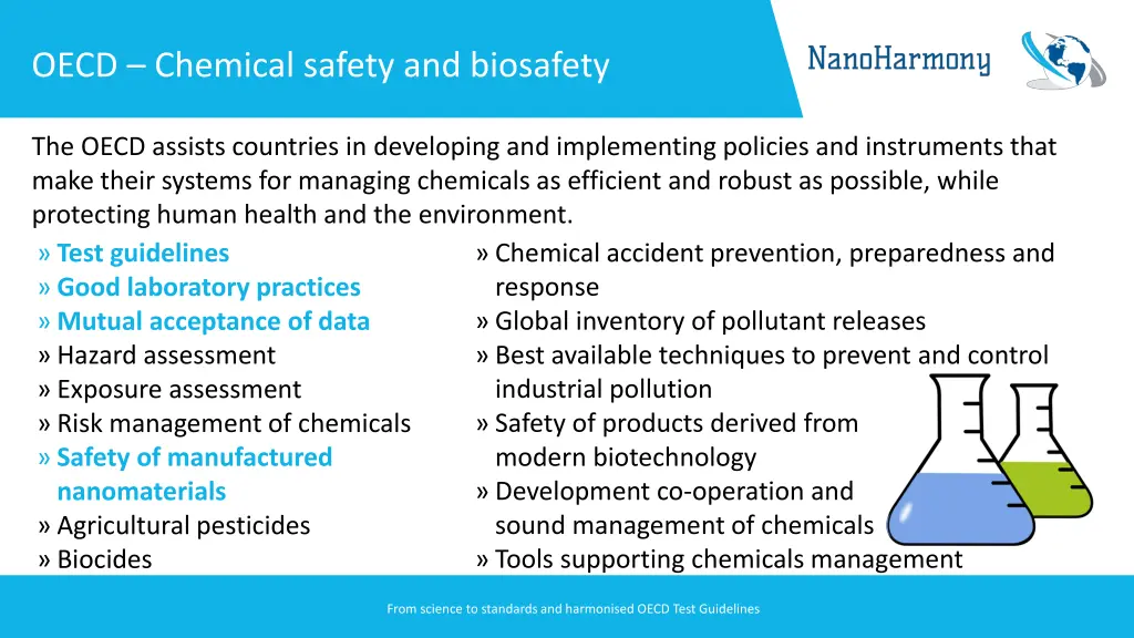 oecd chemical safety and biosafety