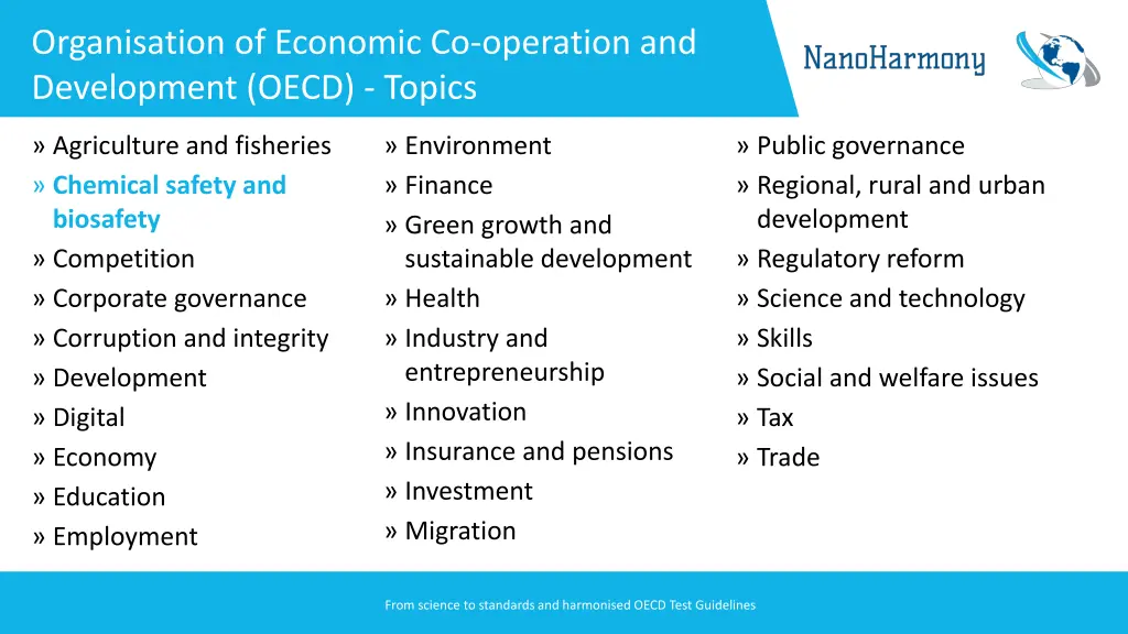 organisation of economic co operation 1