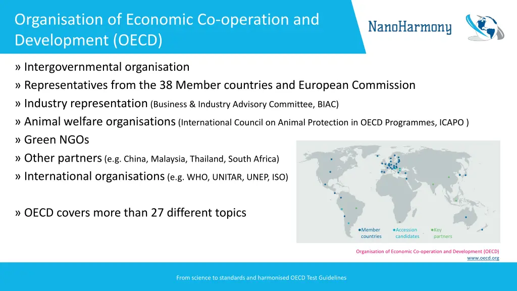 organisation of economic co operation